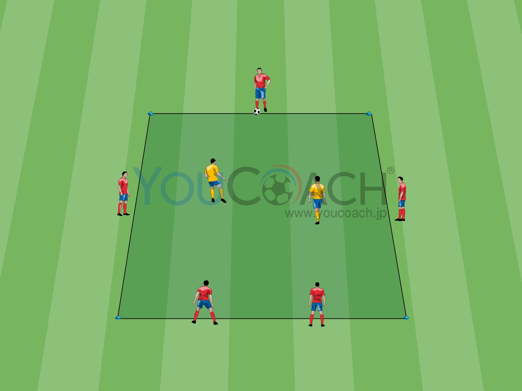 ５対２　バルセロナトレーニング：ロンド