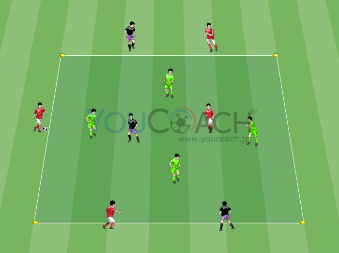 8対4のボールポゼッション‐アヤックスFC