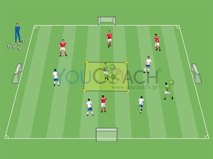 アシストとフィニッシュ - チェルシーFC