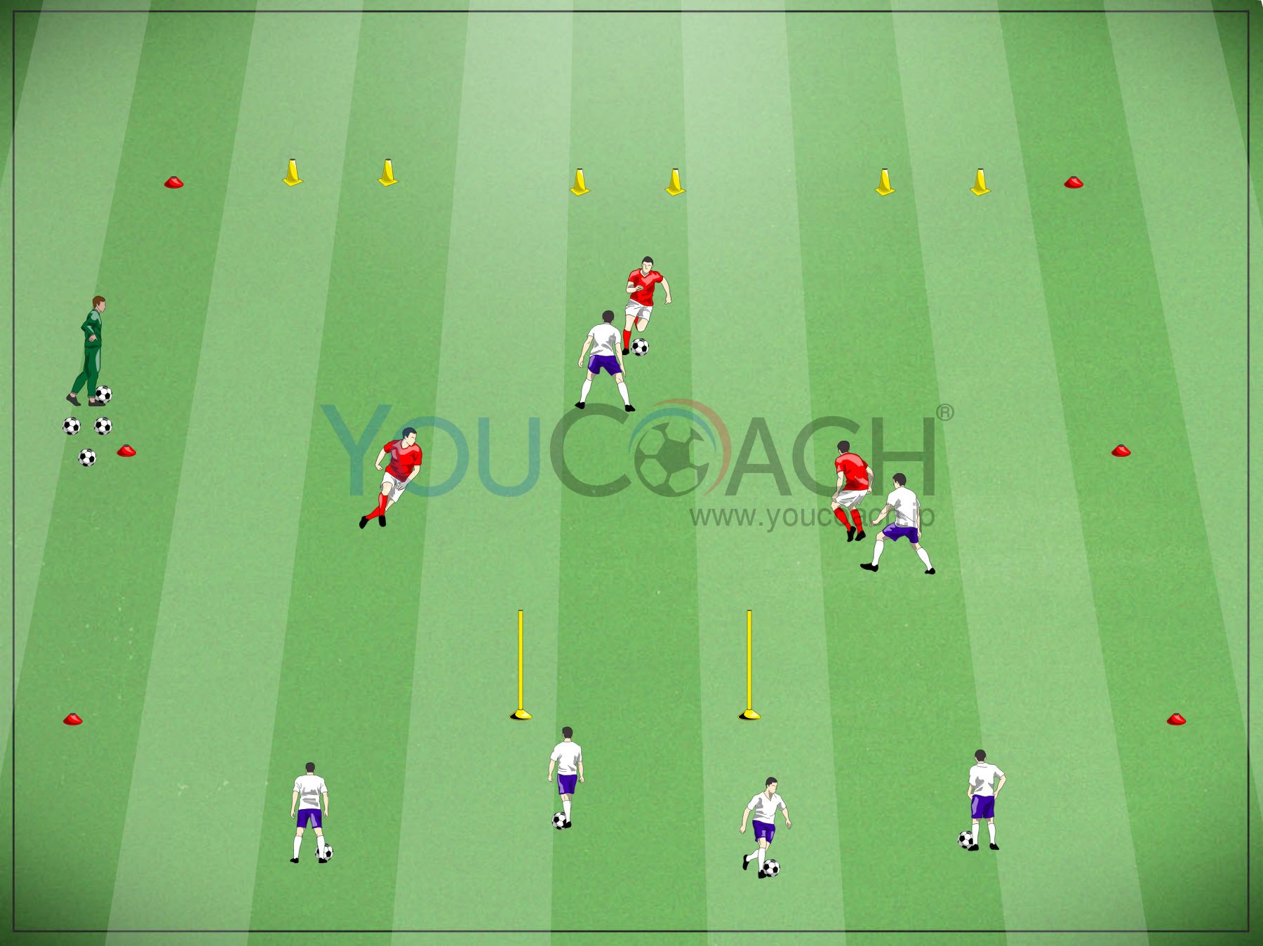 スモールサイドゲーム - 3対2