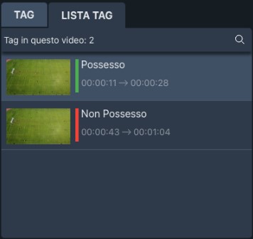Lista tag video analisi