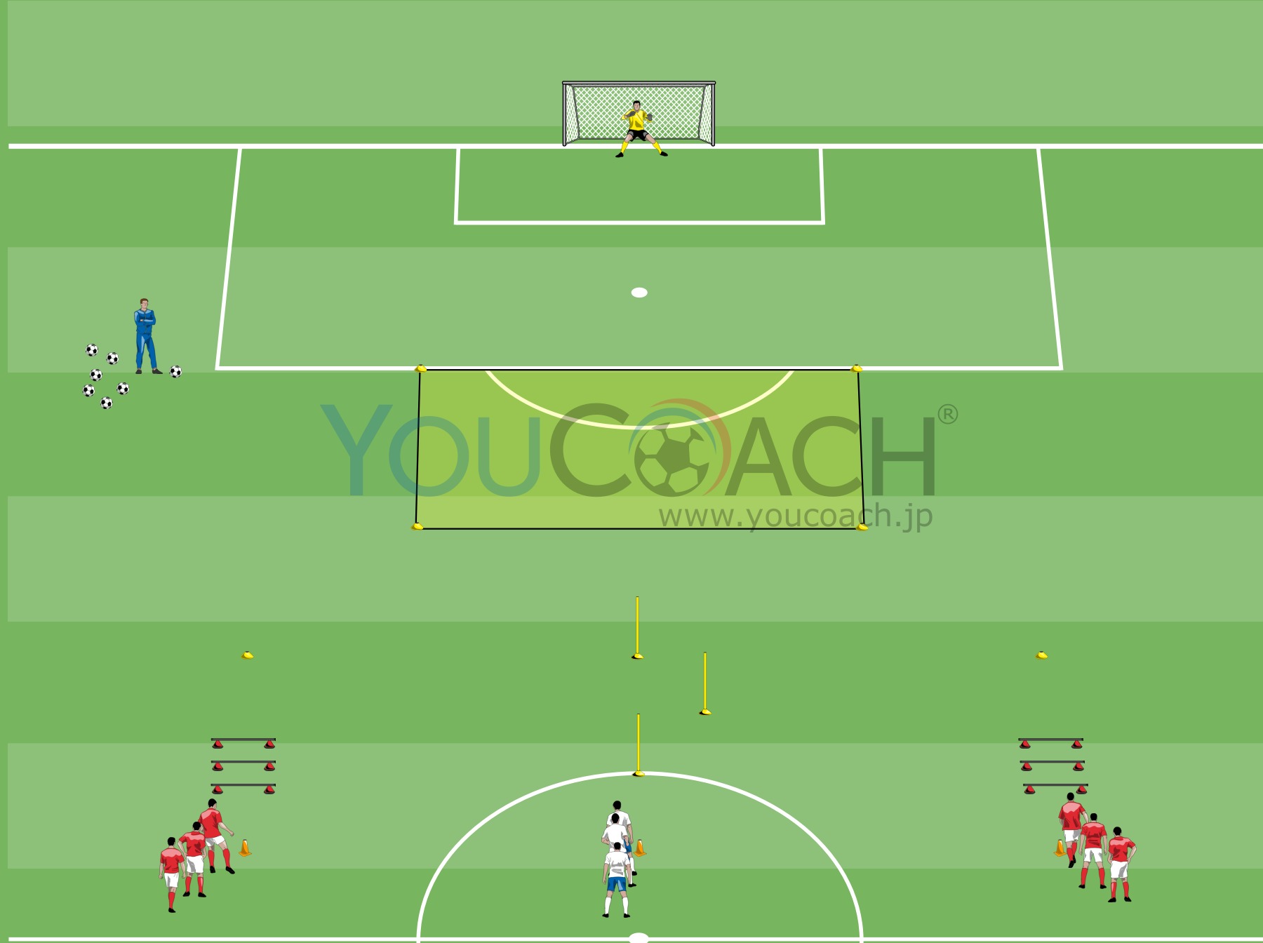 2 対 1 - アーセナル FC