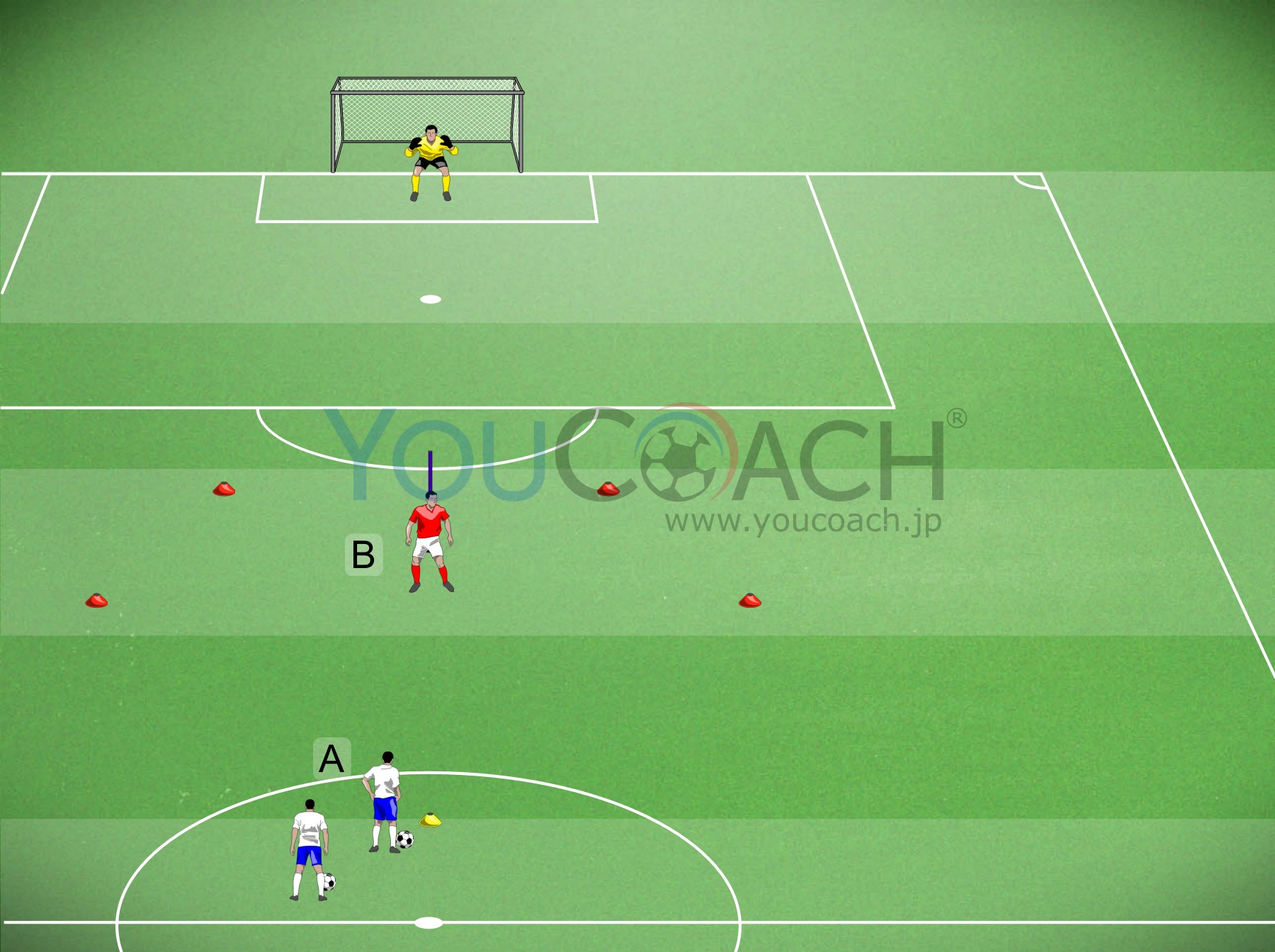 背を向けた状態からの相手を抜くドリブル、サイドの攻撃と”対角を狙う”シュート