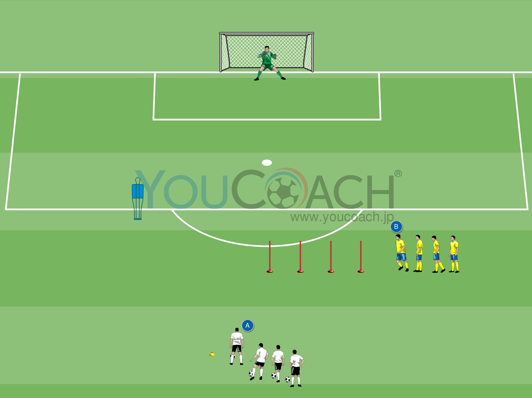 スラローム、パス、フィニッシュ - バレンシア CF