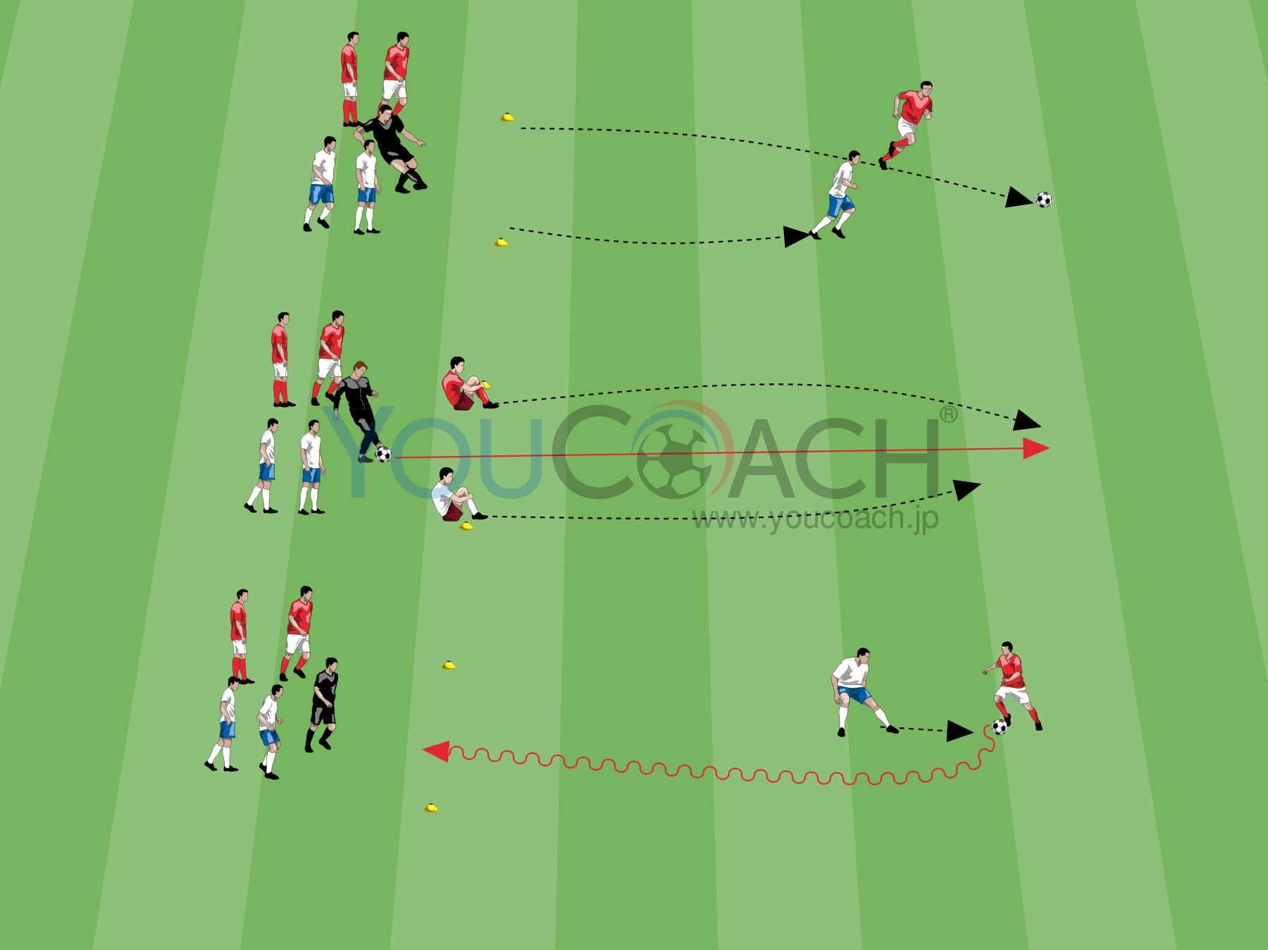直線勝負と1対1
