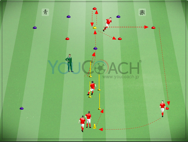 六角形のフィジカルサーキット (サイコキネティックス)