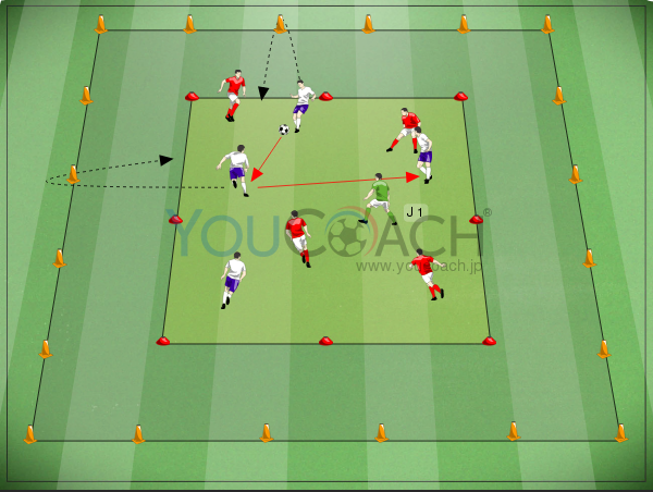 グリッド内でエアロビックポゼッション