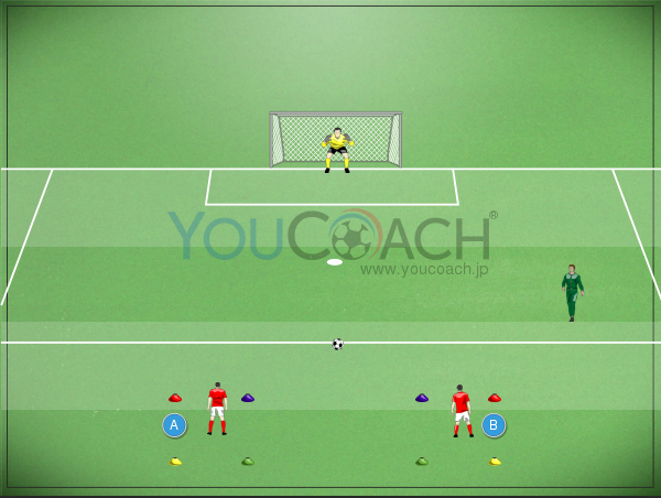 サイコキネティックスレース - AFCアヤックス