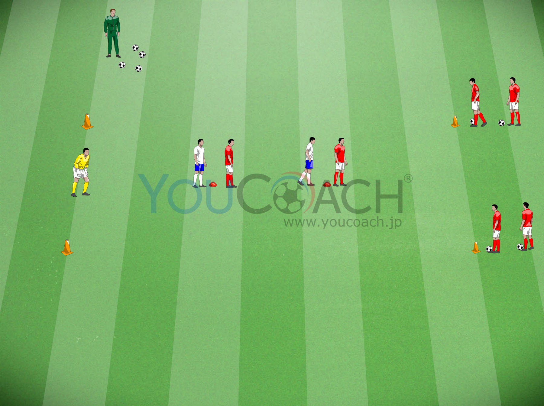 連続したパス‐FCバイエルンミュンヘン