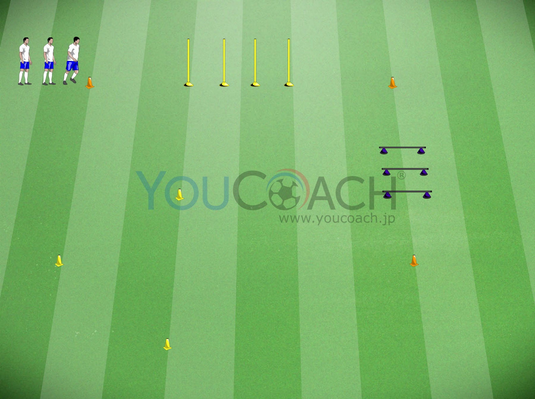 スピードとメンタル・フィジカルアクティベーション‐レアルマドリードＣＦ