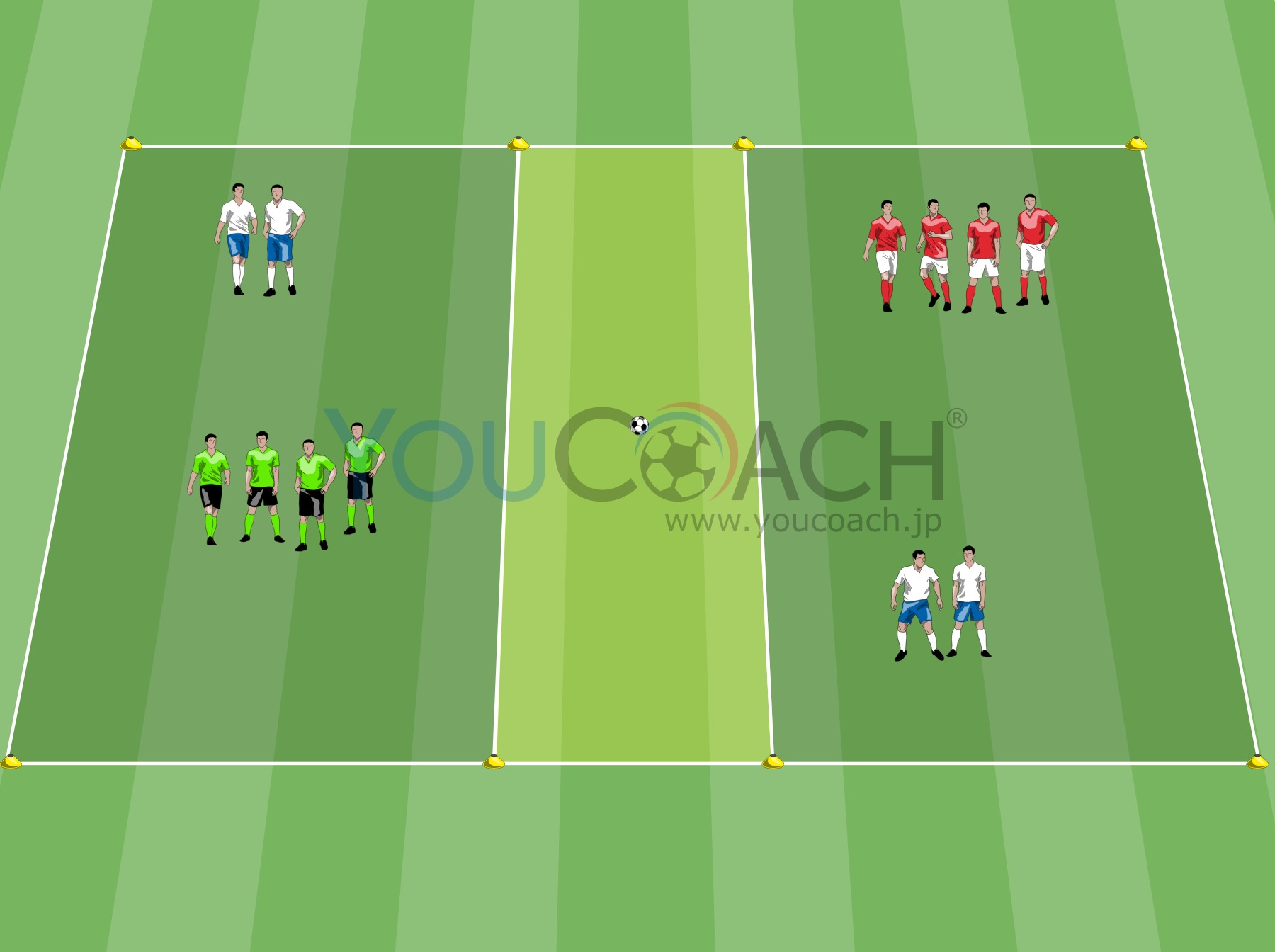 ポジショニングゲーム　ボールポゼッションと攻守の切り替え