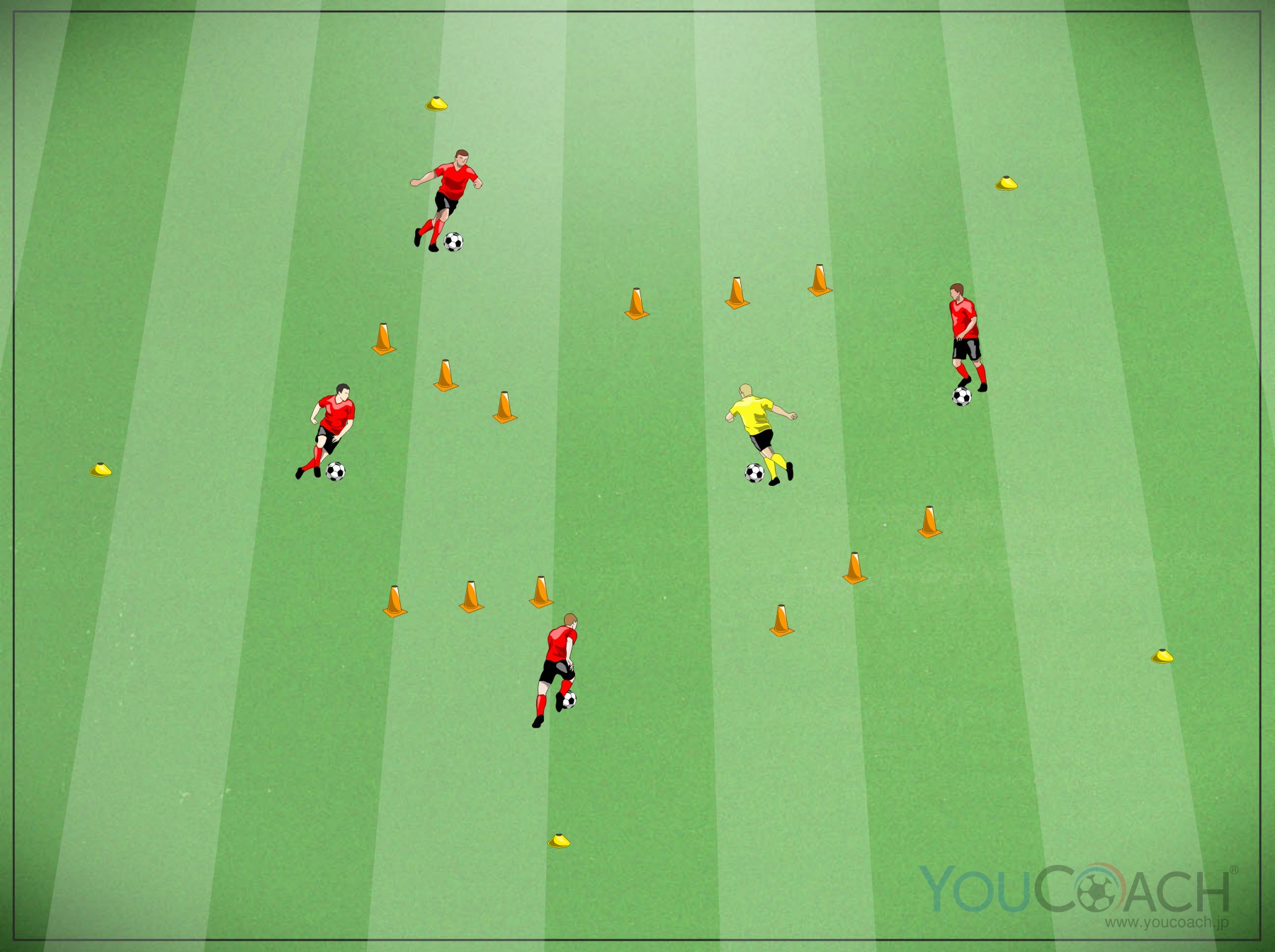 ボール、どこに置きました？（注意力を必要とするドリブルトレーニング）