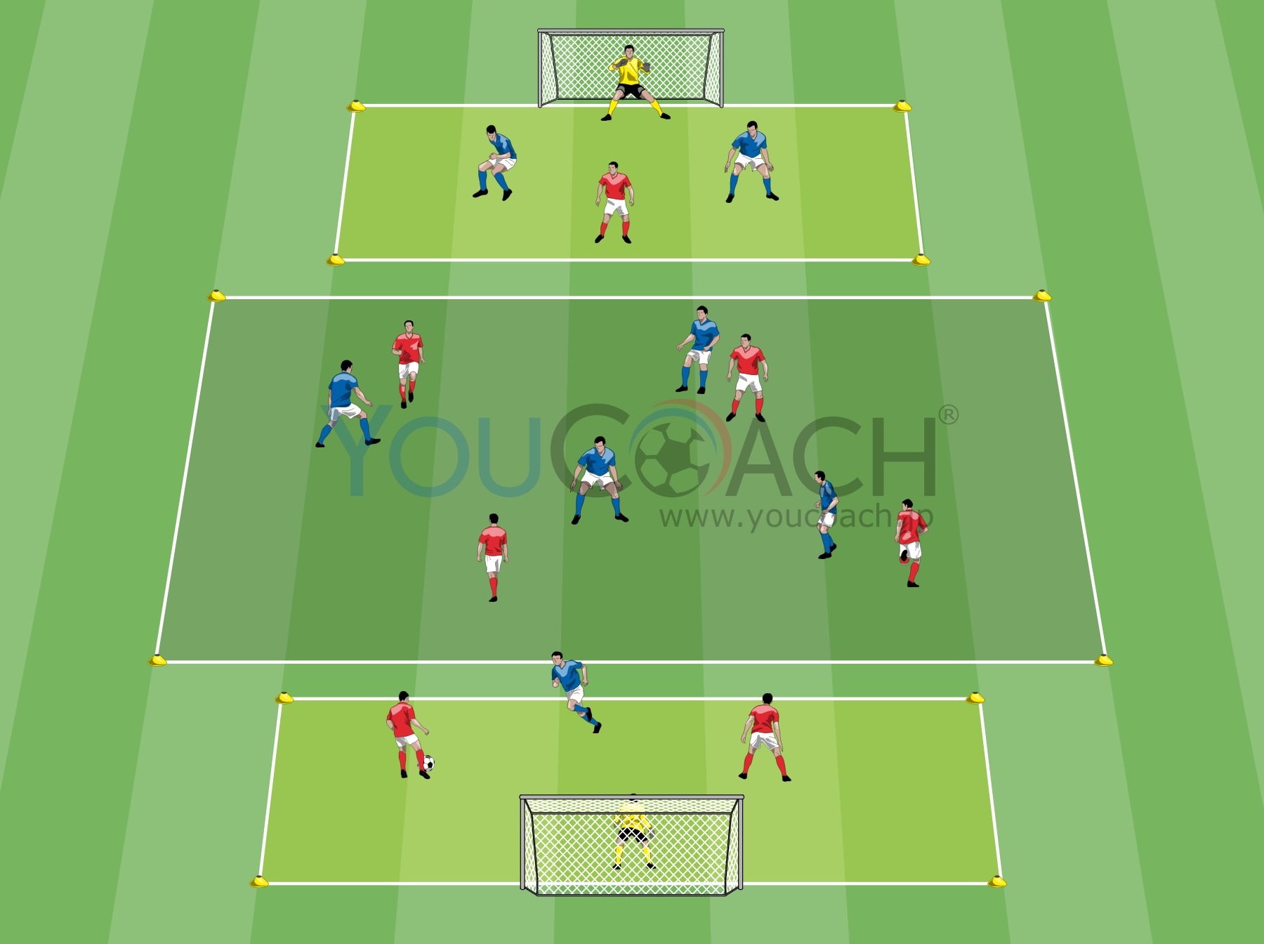 スモールサイドゲーム 「３セクション」 - アーセナル FC