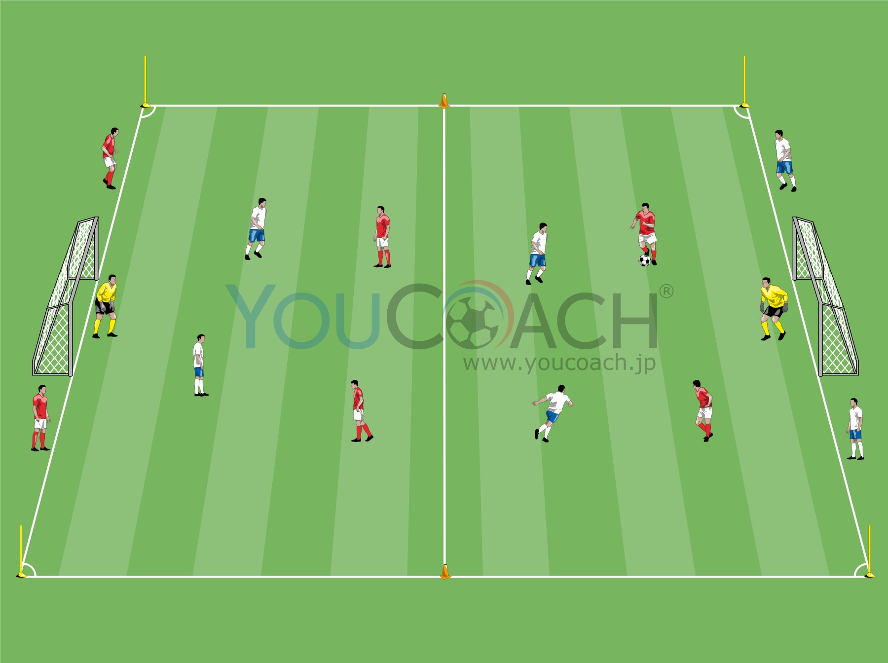 スモールサイドゲーム：「グラウンダーのマイナスボールをフィニッシュ」