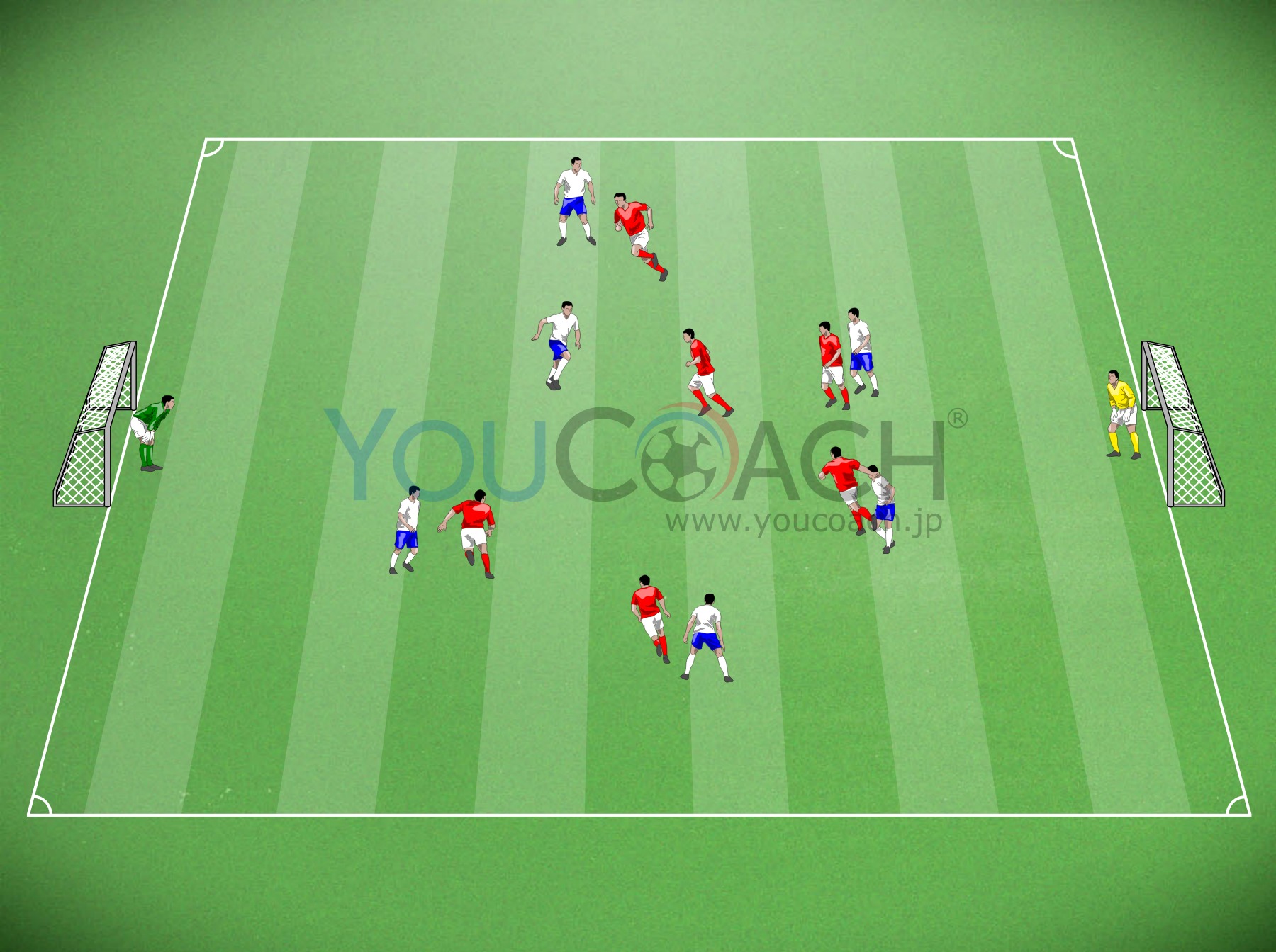 条件付きゲーム : 「タッチ数制限ありの試合」