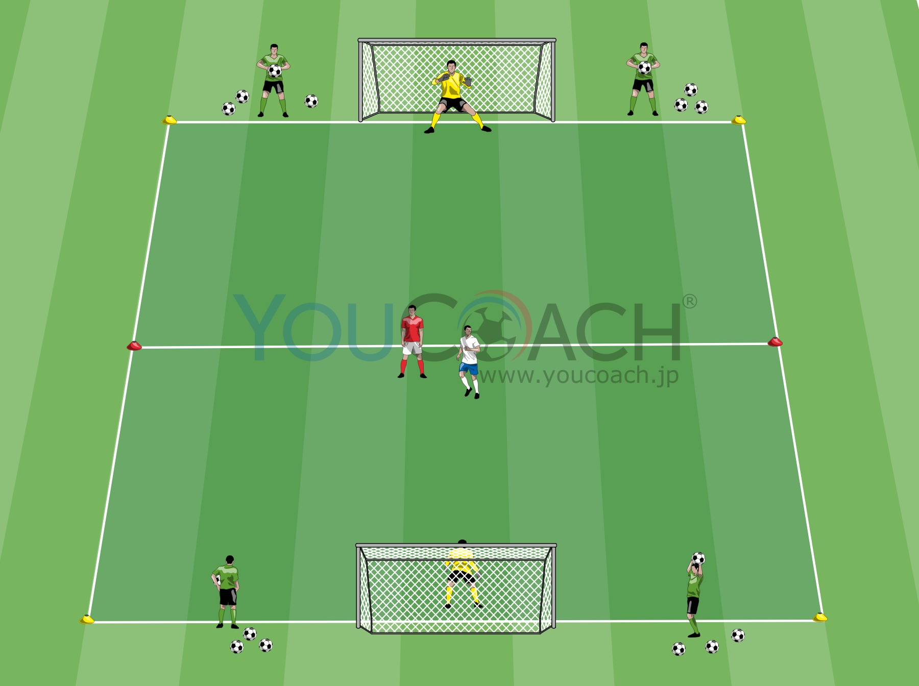 マンツーマンの状況でヘディングを決めろ