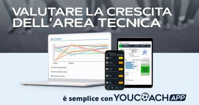 Come valutare i giocatori, il rendimento e il miglioramento dei giocatori con YouCoachAPP Come valutare i giocatori, il rendimento e il miglioramento dei giocatori con YouCoachAPP